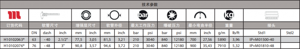 瑪努利DIAMONDSPIR21超高液壓動力傳輸油管參數.png